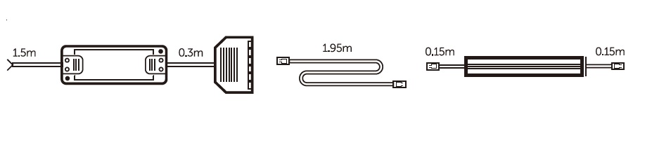 LED Profile B
